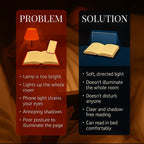 LED Reading Book Night Light